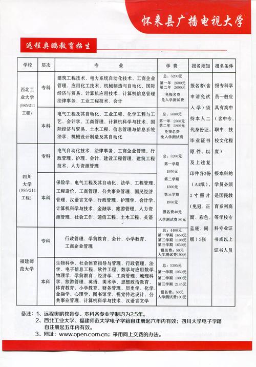 长兴电大成人教育报名时间及详细信息全解析