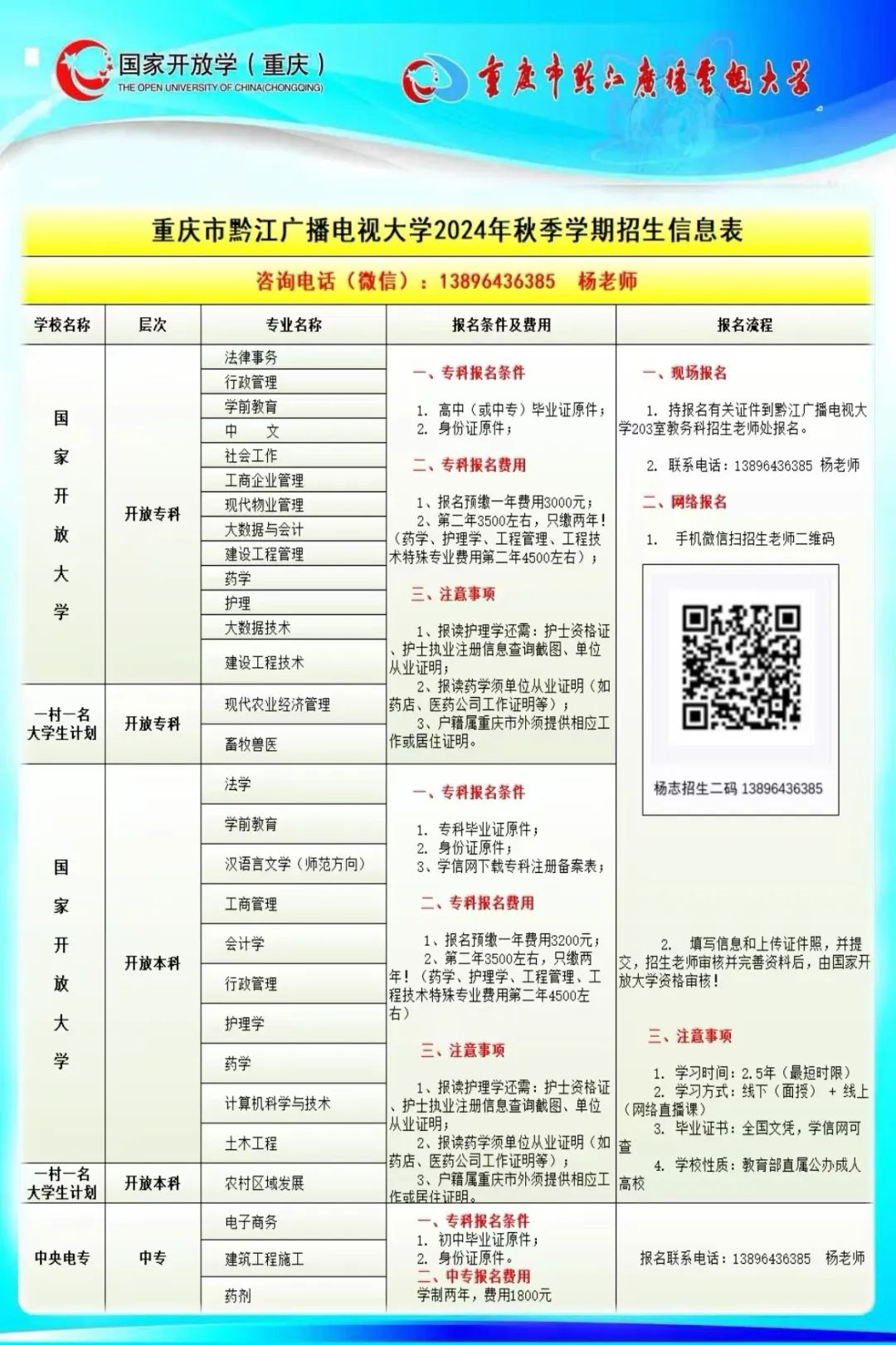 电大2024年秋季招生启幕，学历提升之旅即刻启程