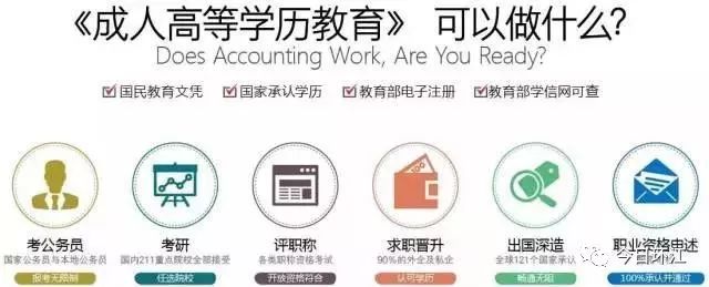 全面解析成人学历报名流程与注意事项，一步步教你如何报名成人学历教育