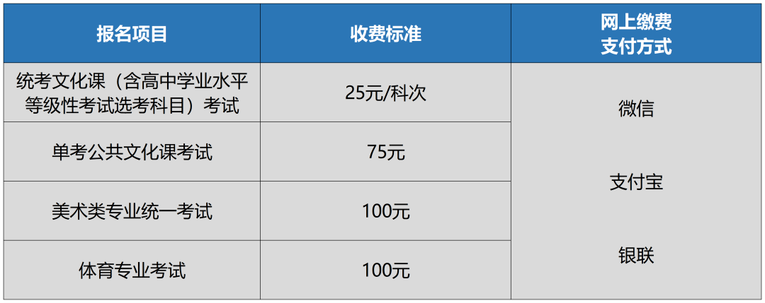 成人高考网上缴费退款解析，退款条件与流程全面解读