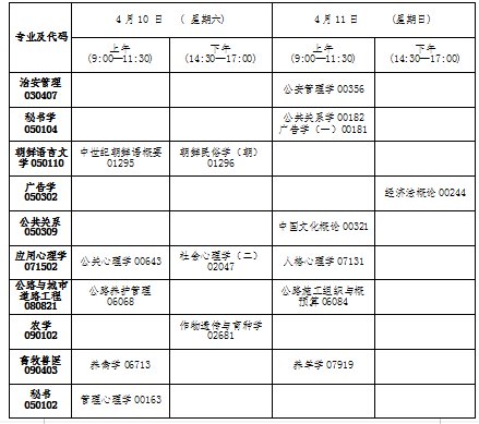 太软弱 第23页