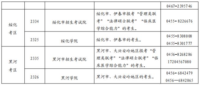 黑龙江自考报考时间解析（24年最新）