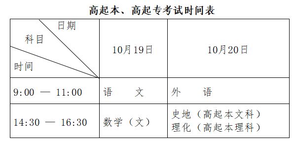 黑龙江2024自考考试时间及相关信息全面解析