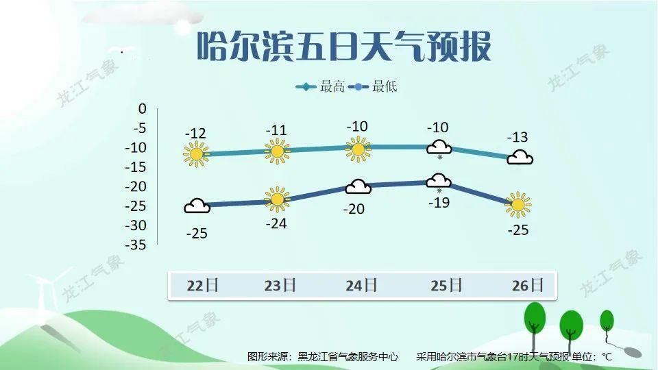 黑龙江英语自考二级报名时间及备考指南