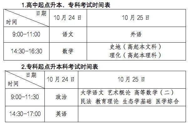 独傲春秋 第21页