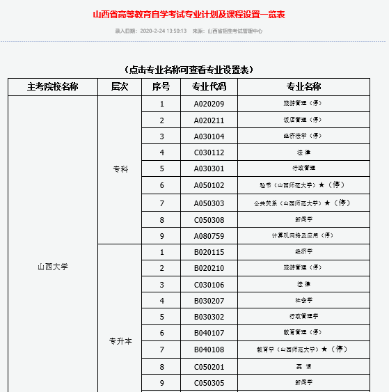 山西XXXX年自考报名时间解析