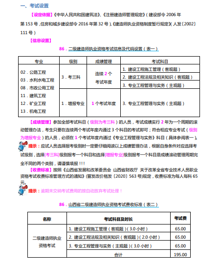 山西自考英语二级报名时间解析