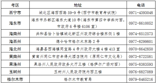 青海成人自考报名时间的探讨，以2024年报名为例