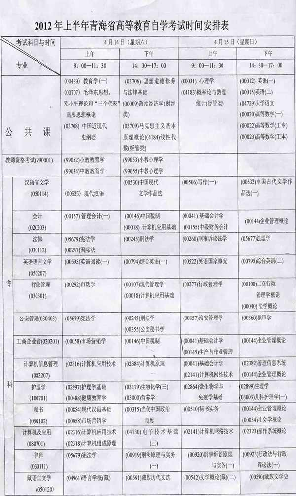 西宁自考报名时间解析与备考指南