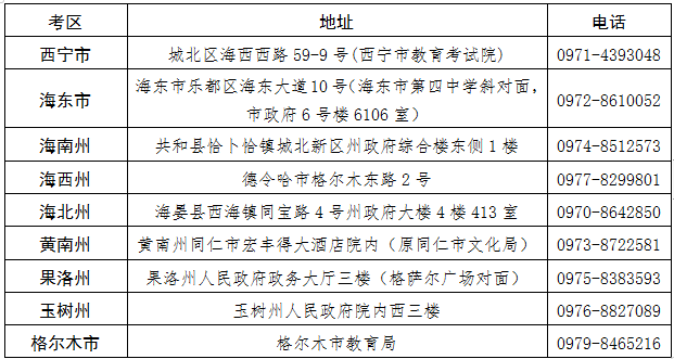 青海自考本科报名时间及解析，以2024年为例