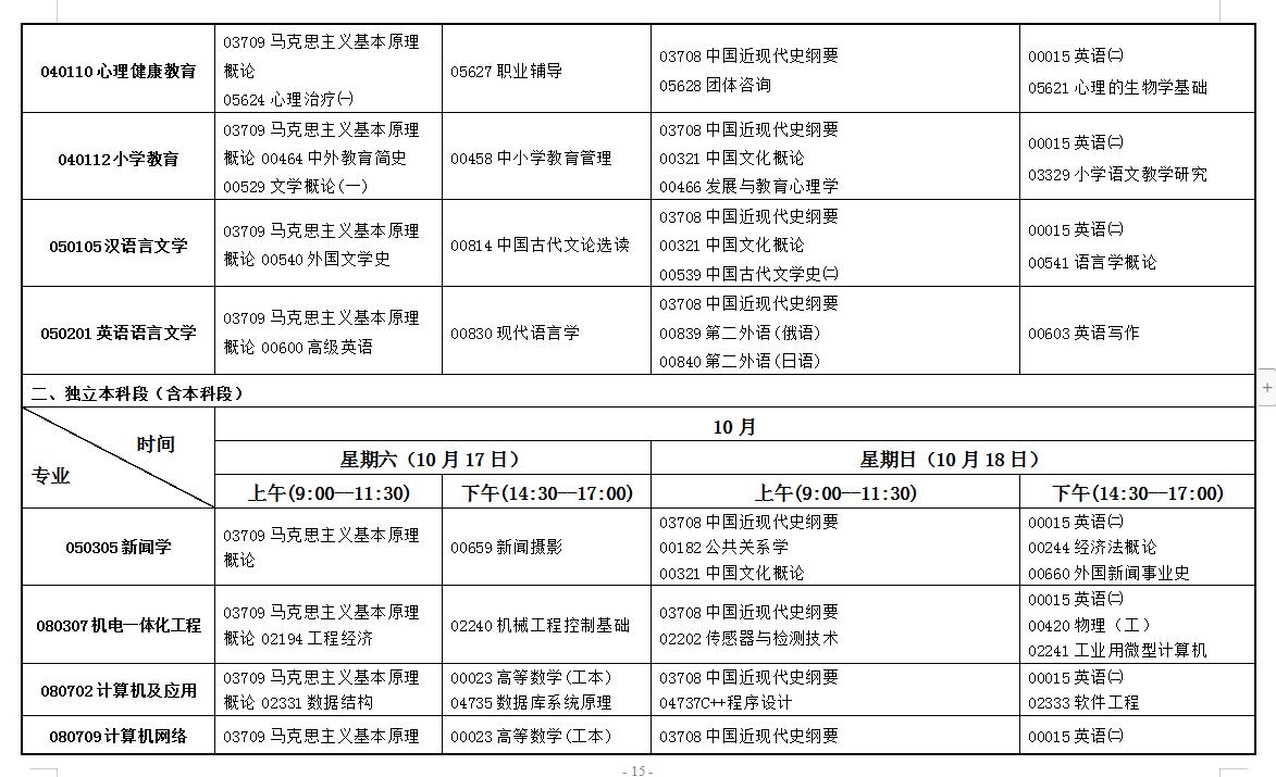 甘肃成人自考考试时间的探讨，以2020年为例分析