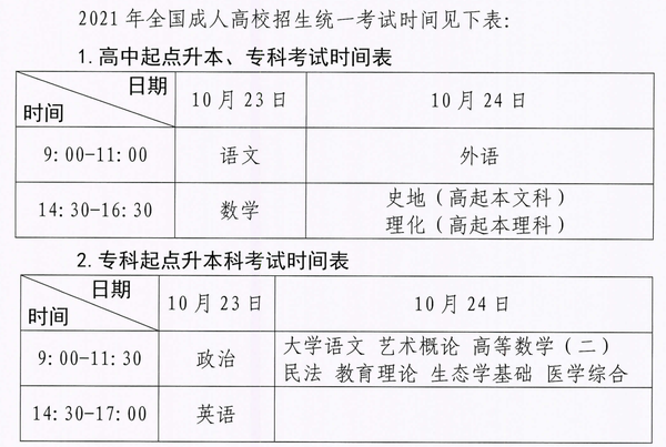 成人自考报名方式及时间解析指南