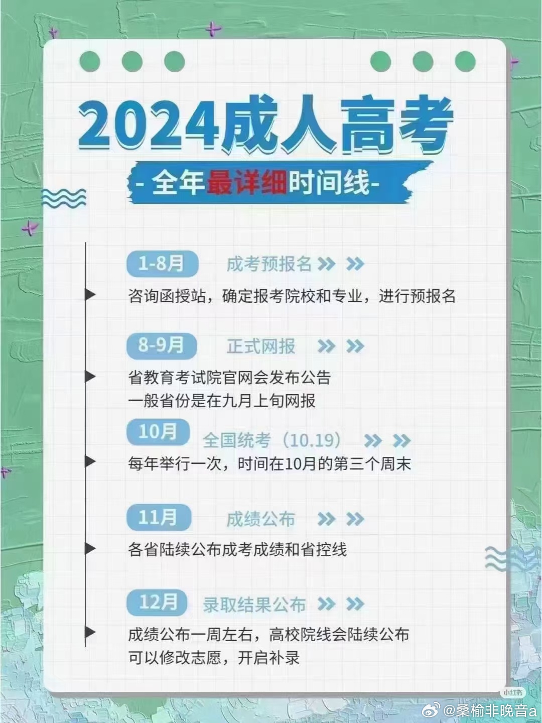 2024成考改革最后一年，机遇与挑战的一年备战之路