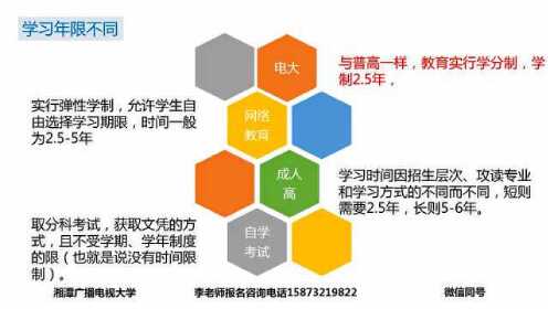 中国学历制度的深度解析，学历类别的多样性与内涵解析