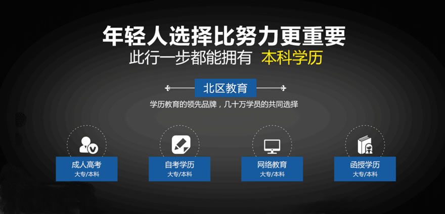 广东正规成人教育，构建终身学习的桥梁之道