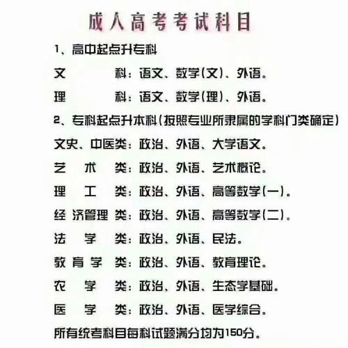 成考最厉害的三大培训机构盘点