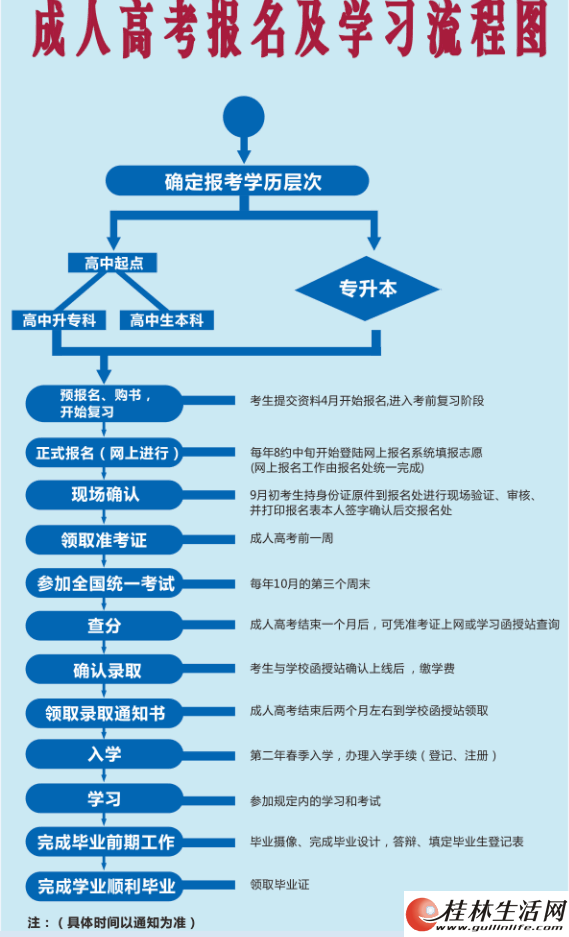 霓裳晚歌 第21页