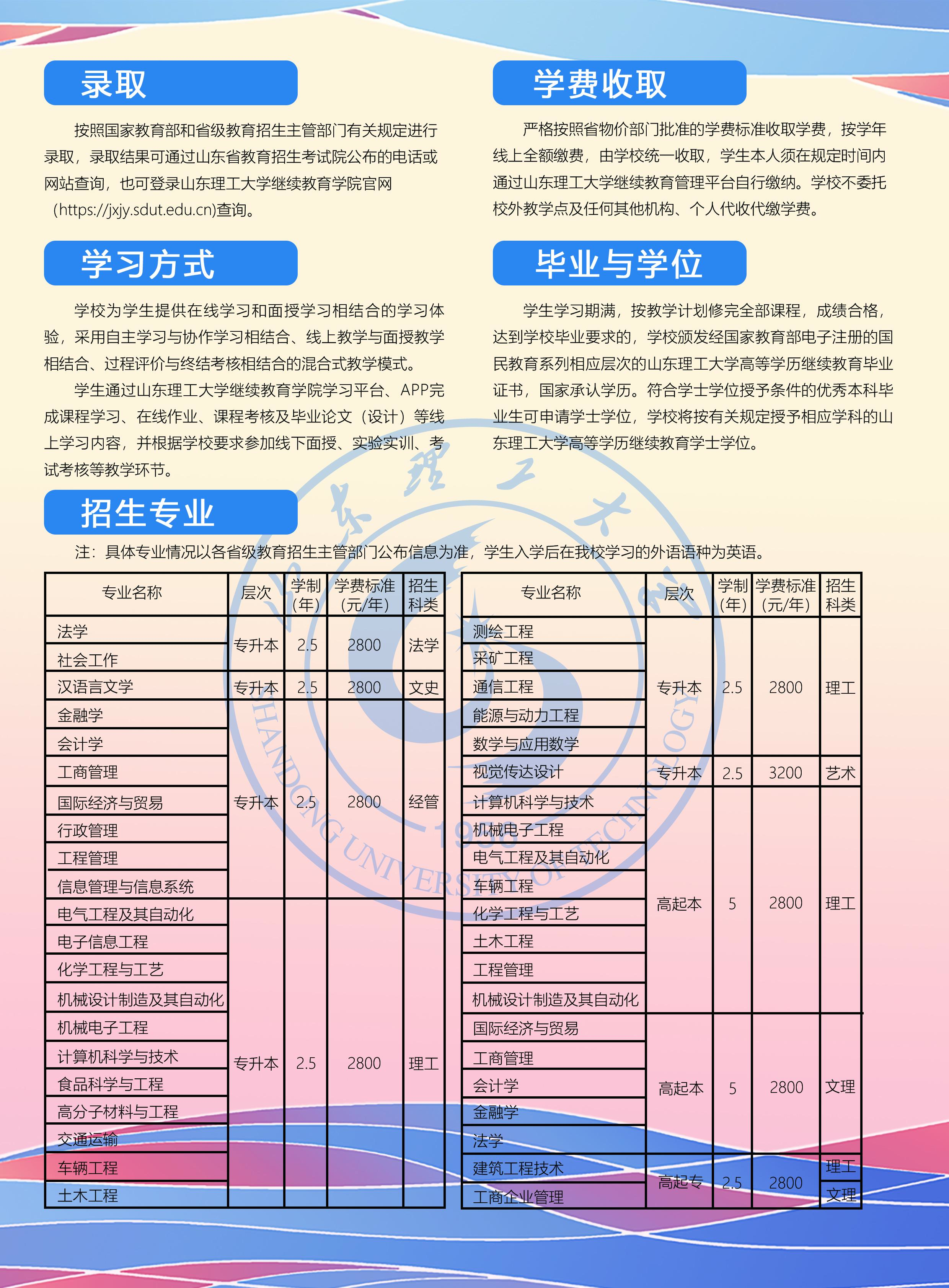 关于方象 第205页