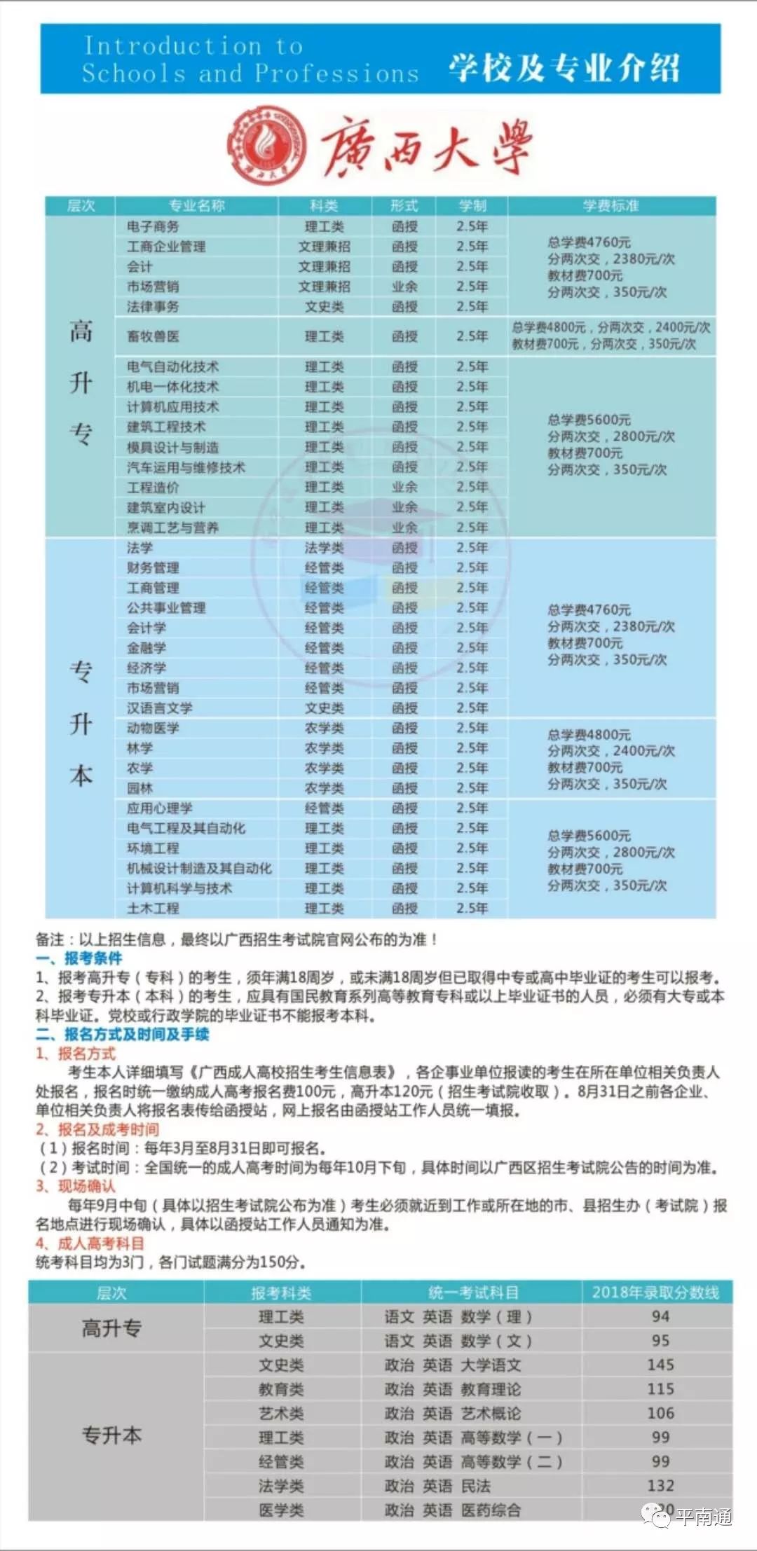 成人高考科目概览及其重要性解析