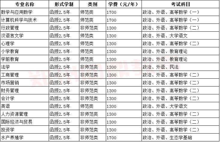 如梦亦如幻 第23页