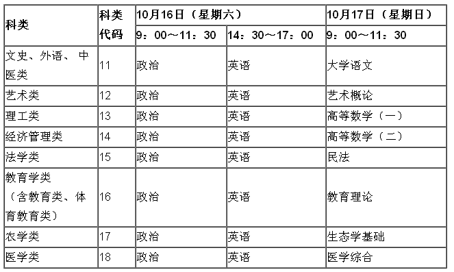 微凉的倾城时光 第21页