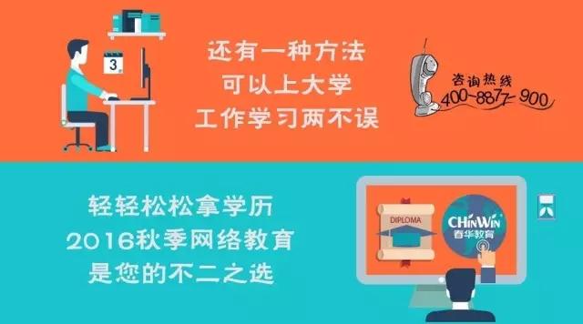 成人在线学习平台，重塑未来教育模式的新篇章