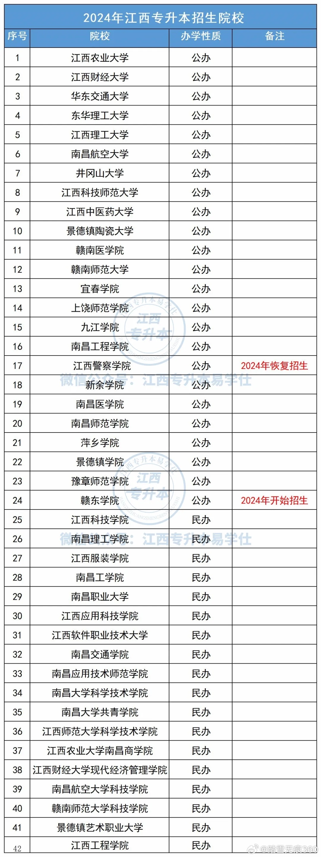 月露桂枝香 第21页