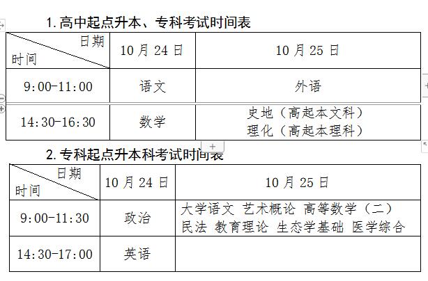 成人高考考试时间详解