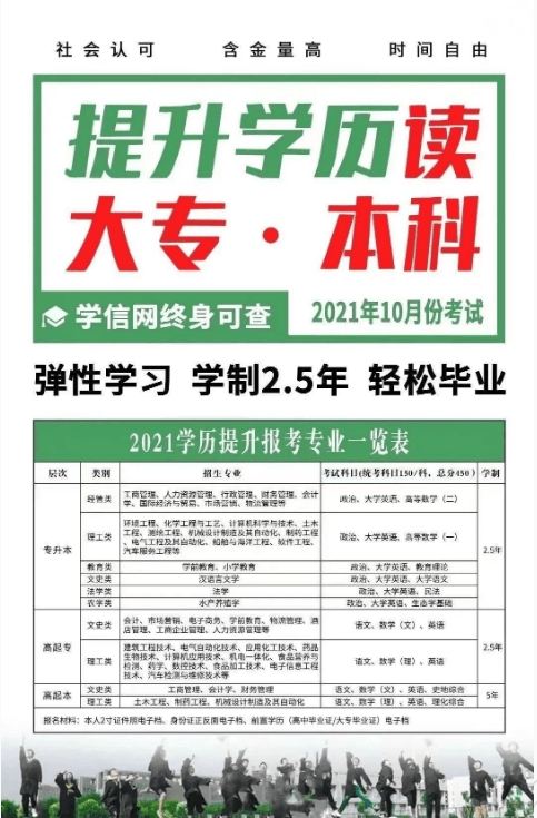 成人高考分数要求详解，及格分数线及评分标准解析