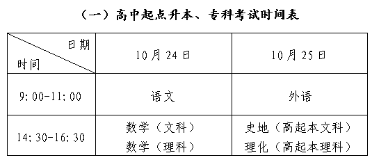 北京成人高考考试时间及相关重要事项全面解析