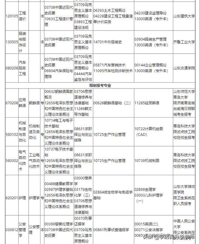 微雨花间 第19页