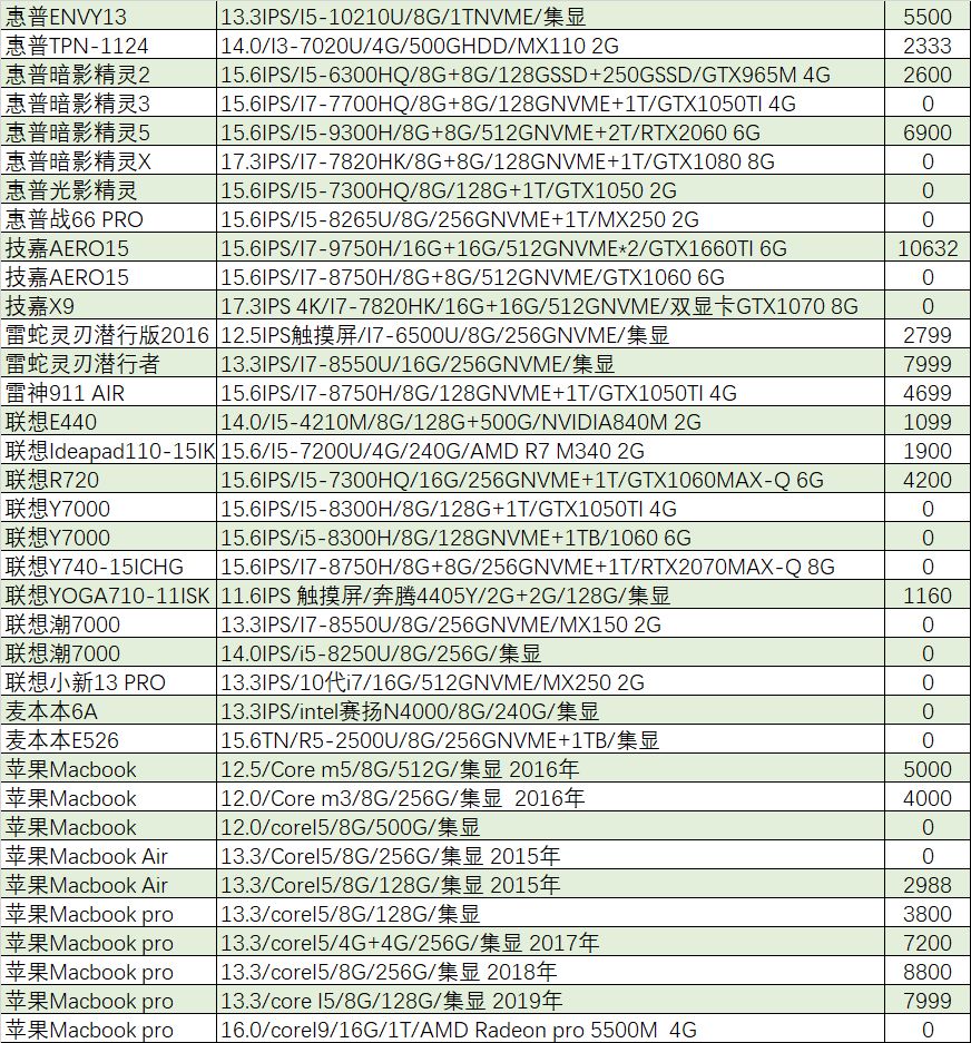 成人专本一体学费全面解析，价格及影响因素探讨