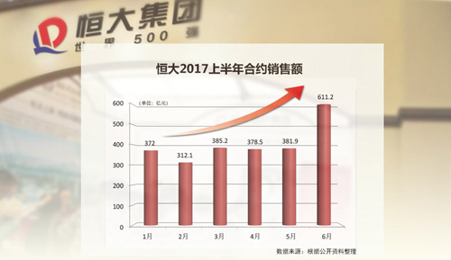 地方政府债务限额增加6万亿，挑战与机遇的并存态势