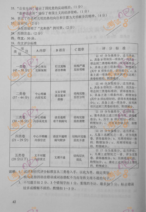 成人专升本考试题型深度解析与备考策略指南