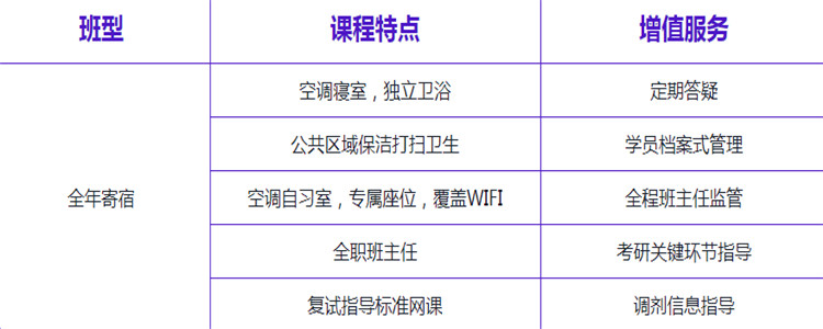 长宁在职研究生课程，开启高质量学术之旅的新境界探索