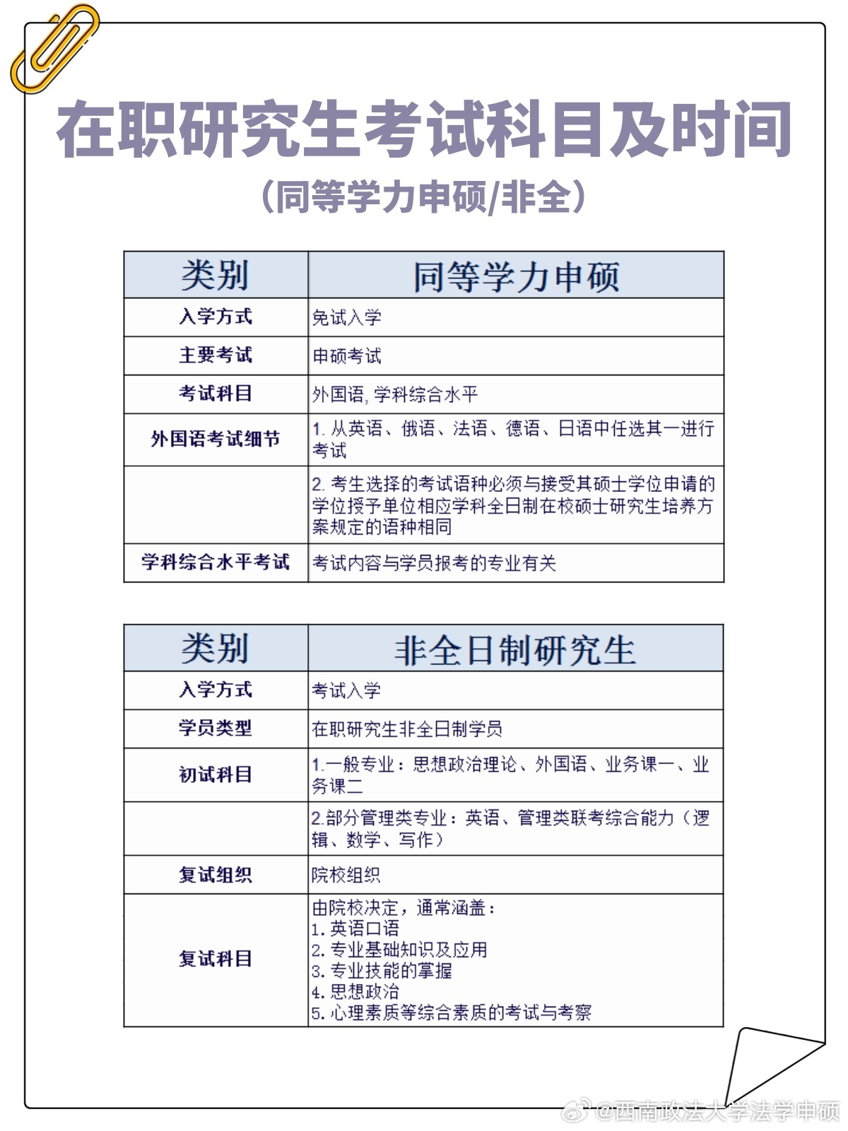 静待她回来 第23页