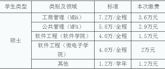 雨花泪 第22页