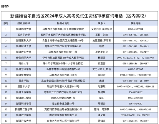 备战未来之门，2024年成考高考图片纪实之旅