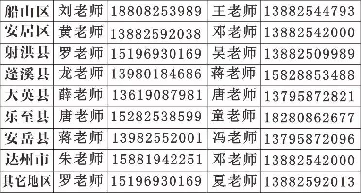 成人继续教育服务平台联系电话，架起知识通往未来的桥梁