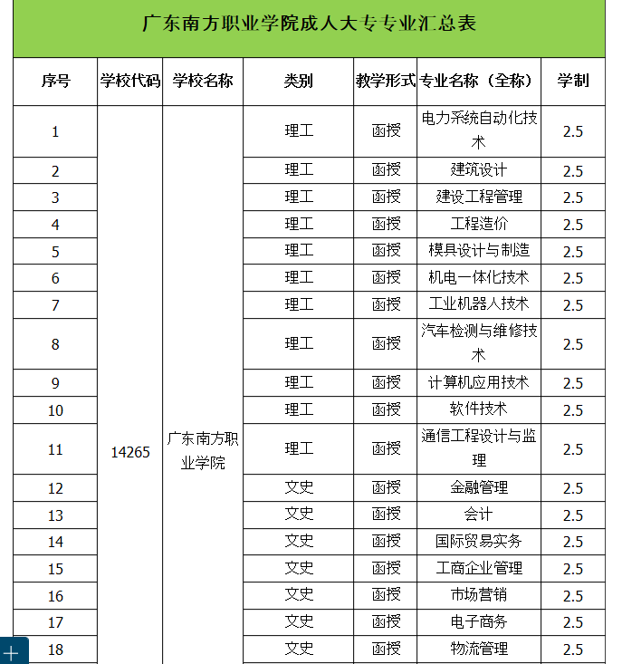 回眸在曲末╰ 第19页