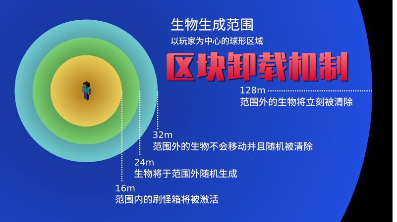 成考课时未刷完的影响与应对策略解析