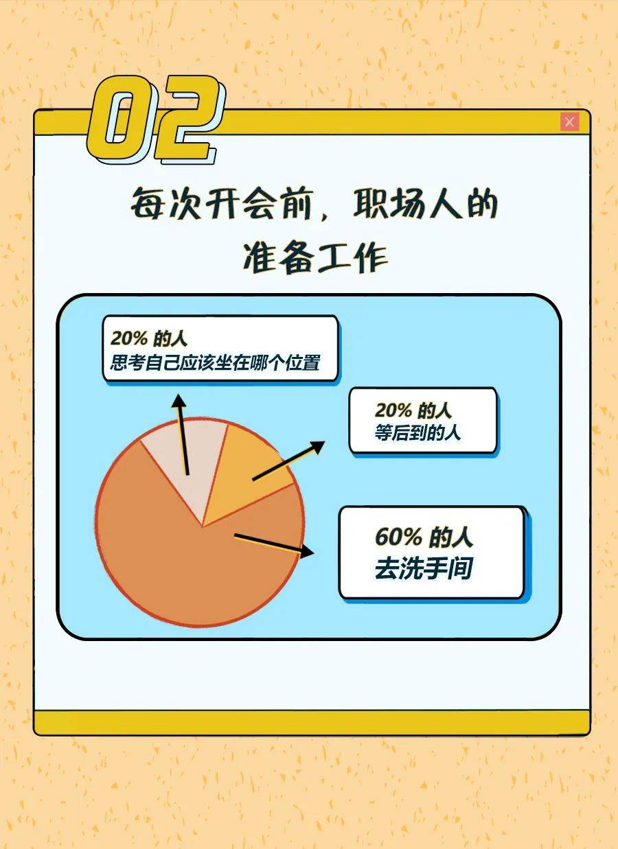 职场技能提升课程深度体验与心得分享