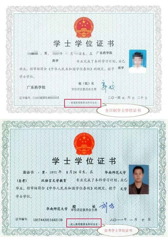 自学考试申请学位证的条件与重要性解析