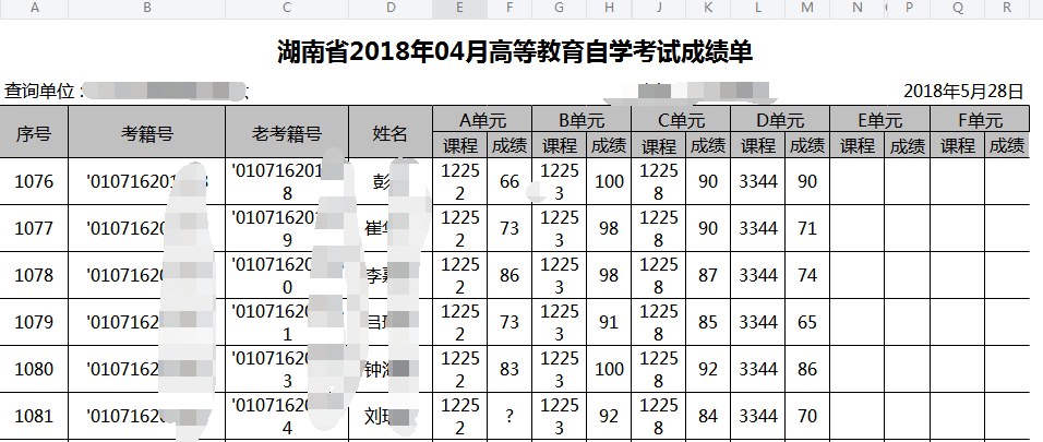 高等成人自学考试成绩查询攻略与步骤详解