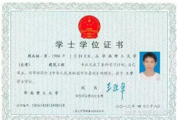 高等教育自学考试学士学位证书的重要性与价值解析