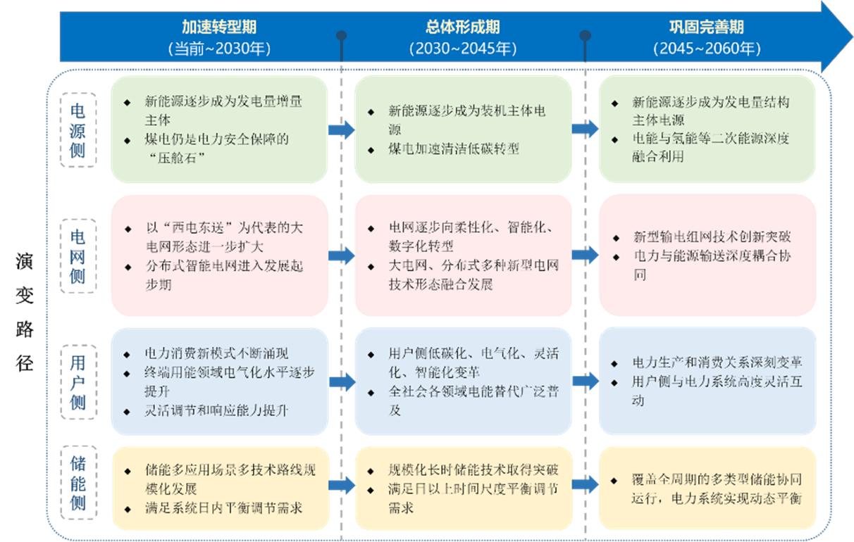 五家券商遭监管点名背后的行业乱象与监管责任审视