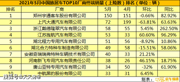 花伊自在美 第20页