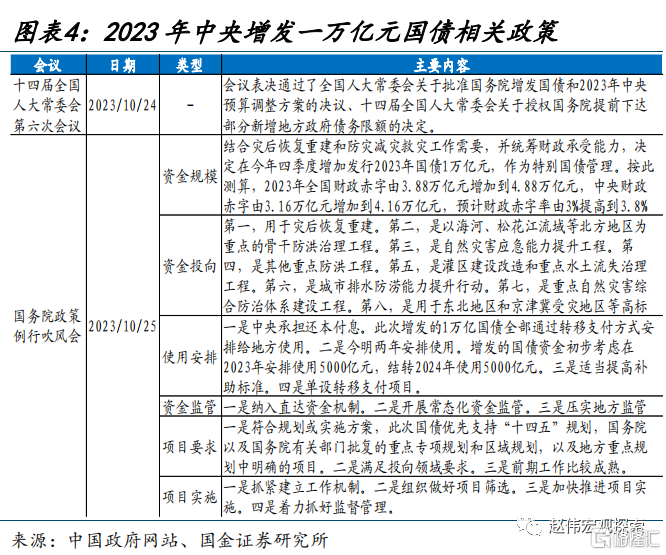 微凉的倾城时光 第19页