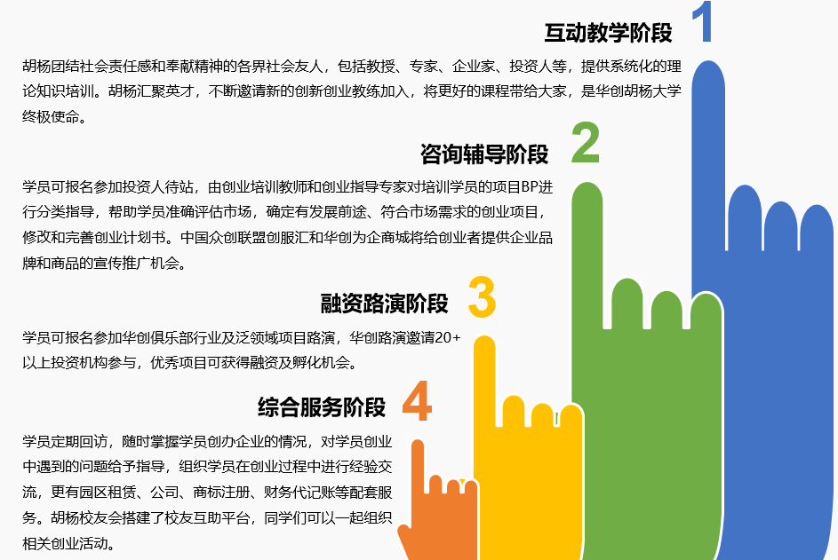 在线英语平台创业政策深度解析