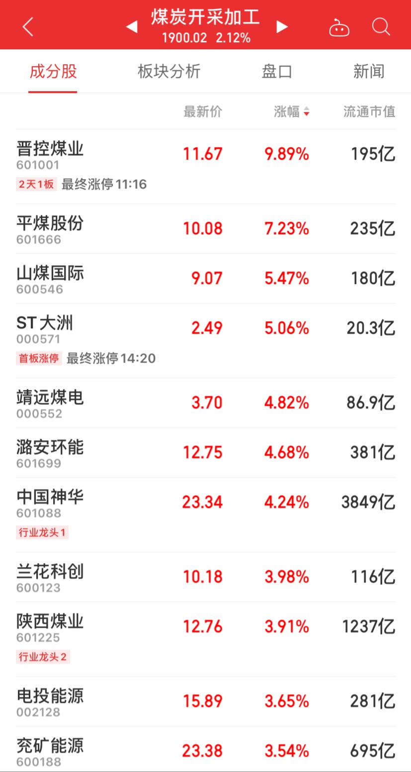 国航A股发行申请获批，踏上新的资本市场征程